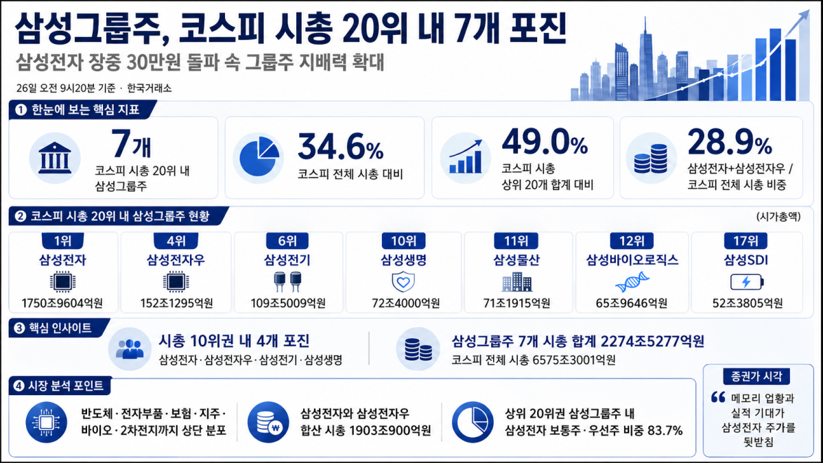 ▲AI 기반 편집 이미지. (출처=챗GPT)