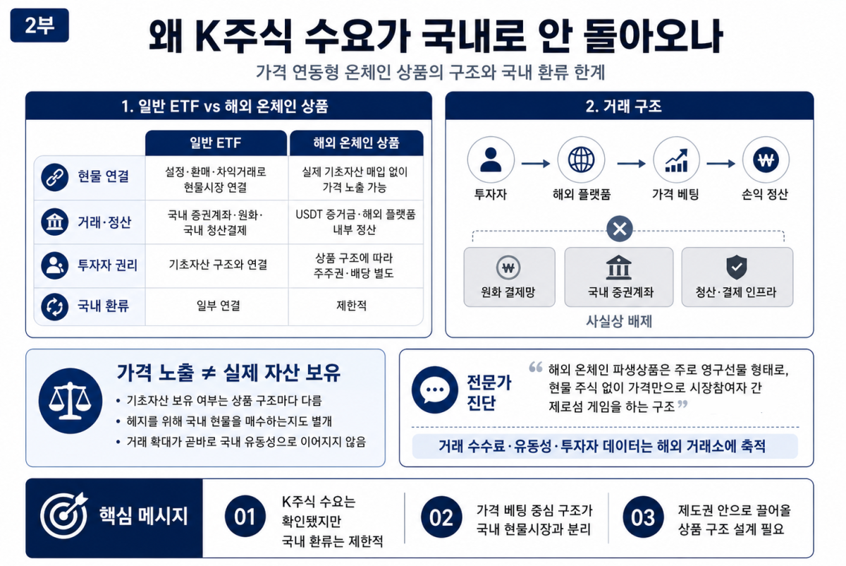 (챗GPT)