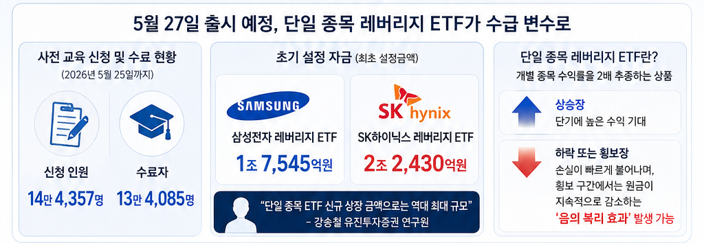(출처=챗GPT)