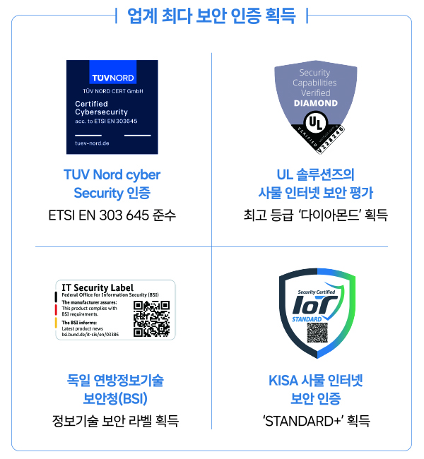 ▲삼성전자 비스포크(Bespoke) AI 스팀 보안 관련 이미지 (사진제공-삼성전자)
