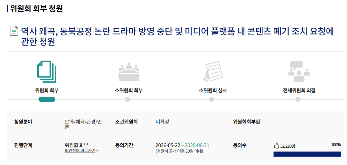▲국회 국민동의청원 게시판에 올라온 ‘역사 왜곡·동북공정 논란 드라마 방영 중단 및 콘텐츠 폐기 요청’ 청원이 26일 오전 5만명 이상의 동의를 얻었다. (출처=‘국회전자청원’ 홈페이지 캡처)