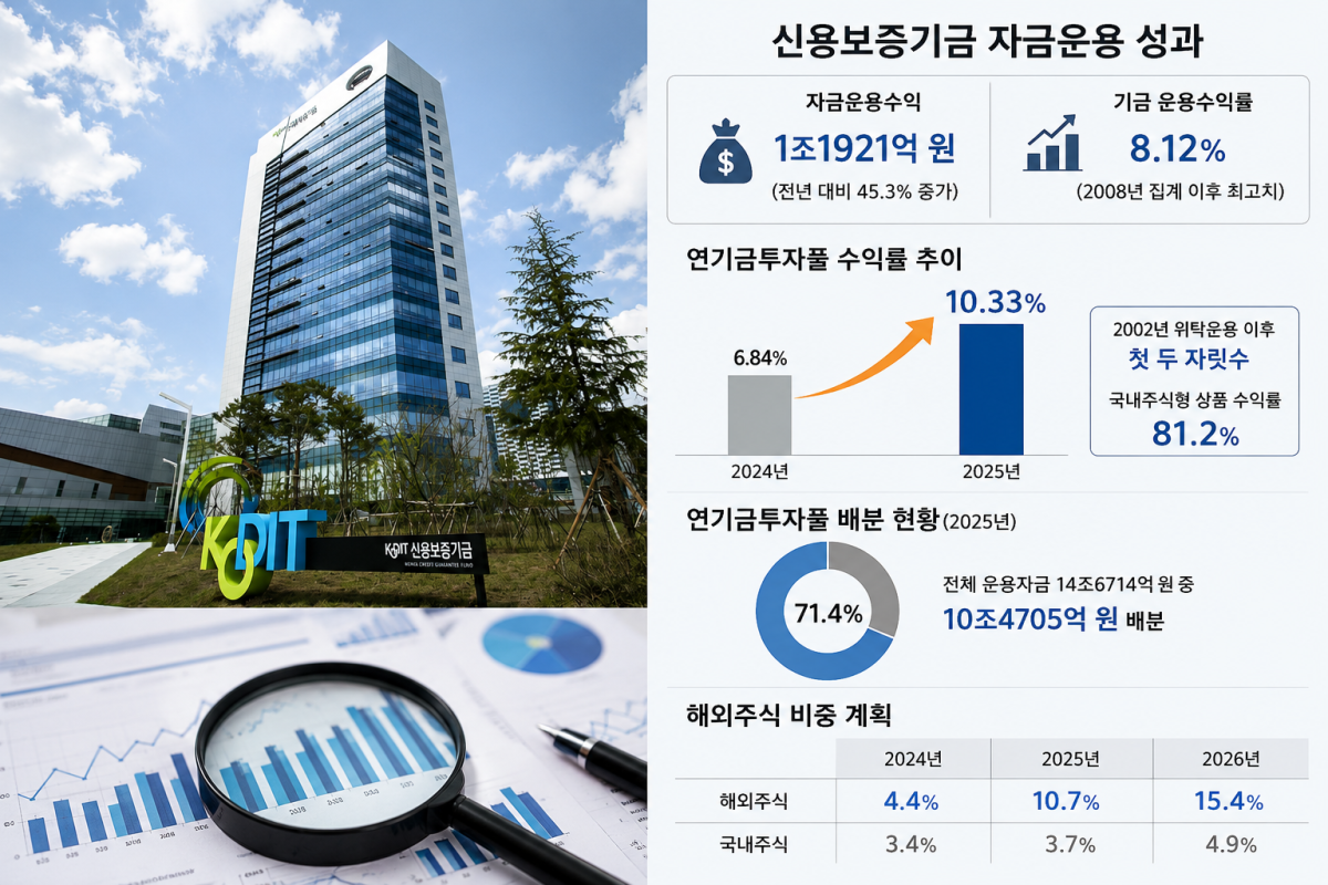 ((사진=챗GPT))