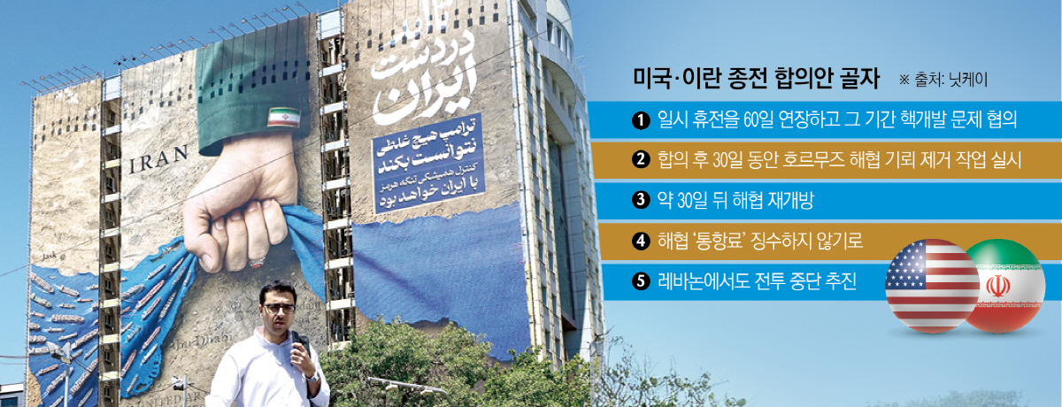 ▲이란 테헤란 바나크 광장에서 25일(현지시간) 한 남성이 ‘영원히 이란의 손안에’라는 문구와 함께 호르무즈 해협이 그려진 대형 광고판 앞을 지나가고 있다. (테헤란/AFP연합뉴스)