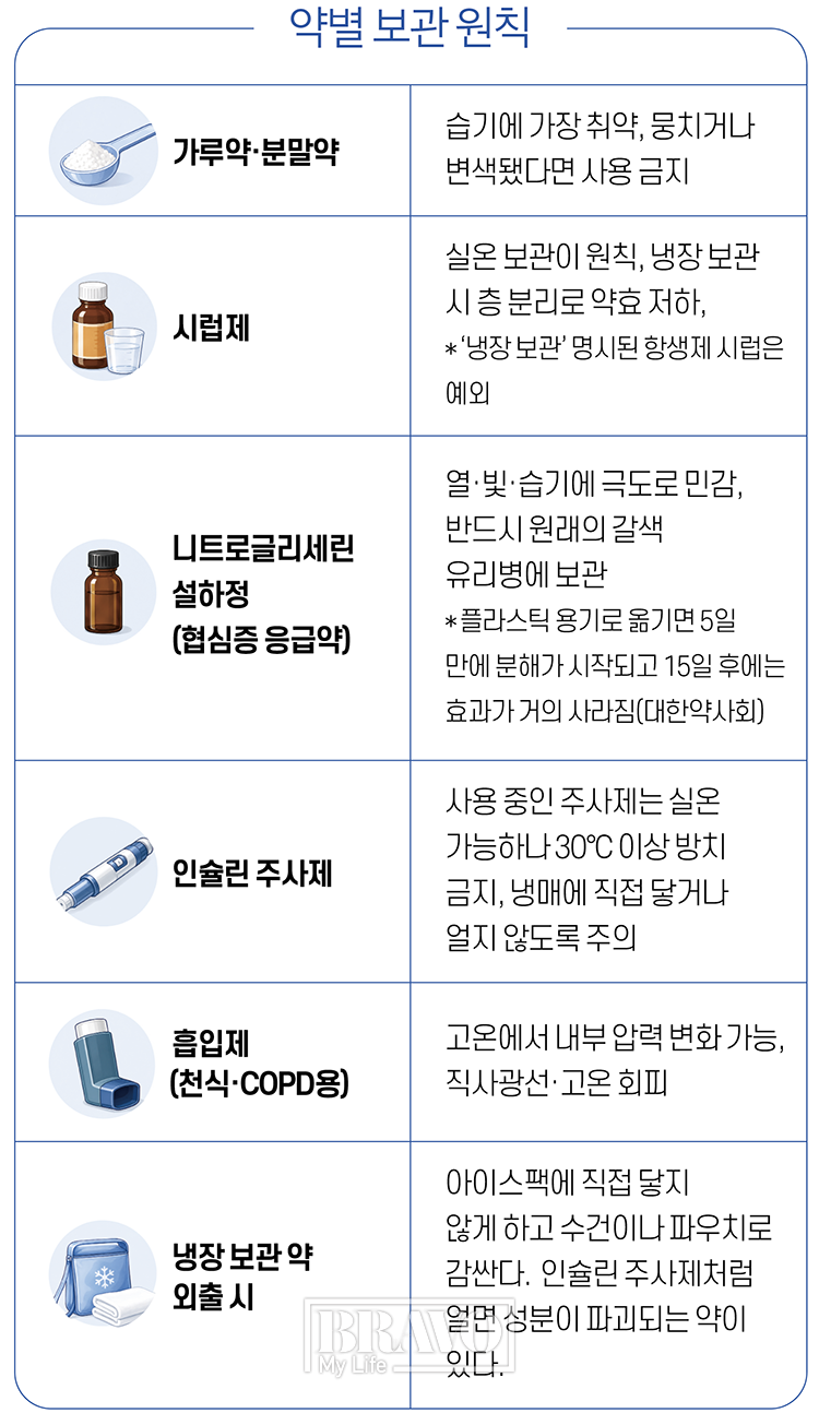 ▲그래픽=유영현 기자 redeye112@ㆍAI_생성