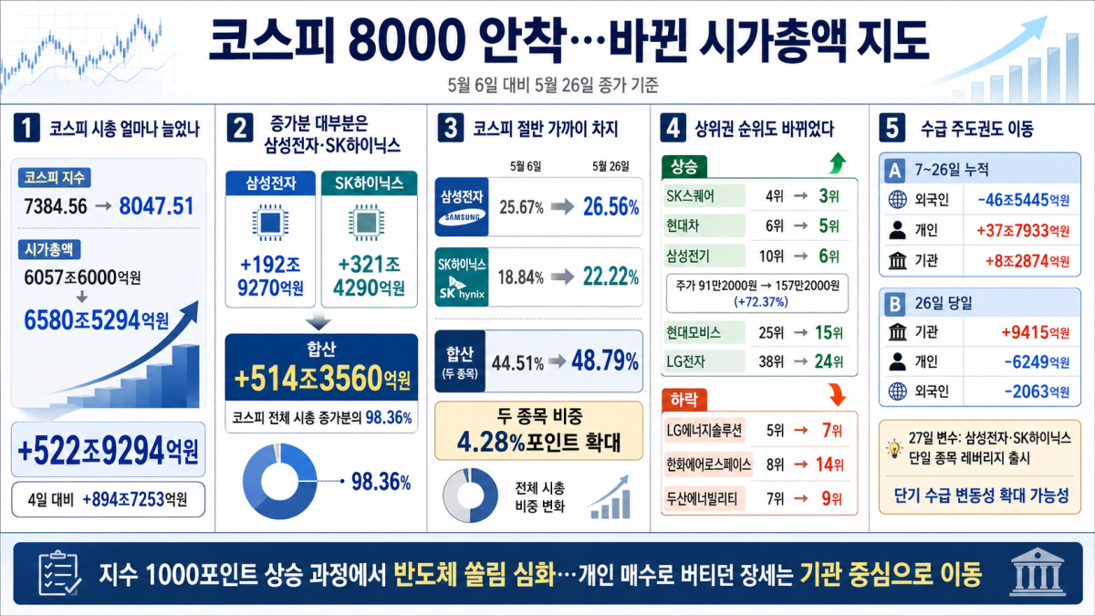 ▲AI 기반 편집 이미지 (출처=챗gpt)
