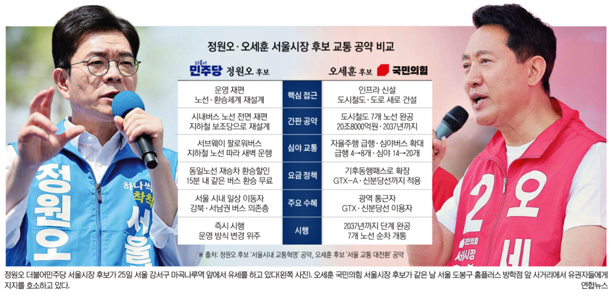 ▲그래픽 = 신미영 기자 win8226@ (이투데이 DB)