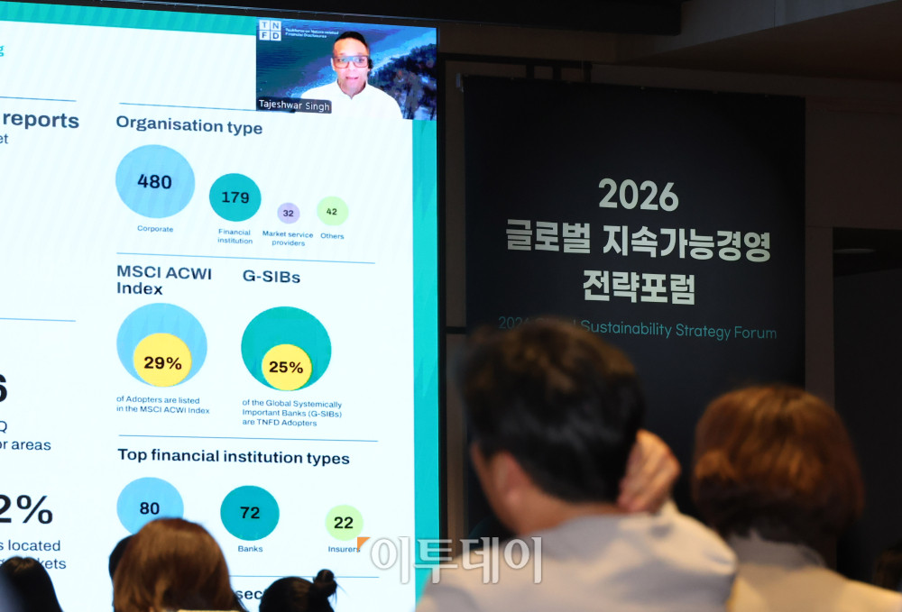 ▲타제슈와르 고얄(Tajeshwar Goyal) 자연 관련 재무정보공개 협의체(TNFD) 아시아태평양(APAC) 담당이 27일 서울 강남구 웨스틴 서울 파르나스 호텔에서 열린 '2026 글로벌 지속가능경영전략포럼'에서 자연자본 공시에 대한 TNFD의 역할을 주제로 영상발표를 하고 있다. 글로벌 지속가능경영전략포럼은 '자연–금융–공시–검증'으로 이어지는 지속가능성 전환의 흐름을 한 자리에서 점검하고, 기업과 금융권의 실행 전략을 구체화하는 자리다. 고이란 기자 photoeran@
