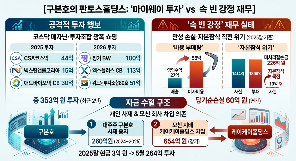(출처=제미나이 생성 이미지)