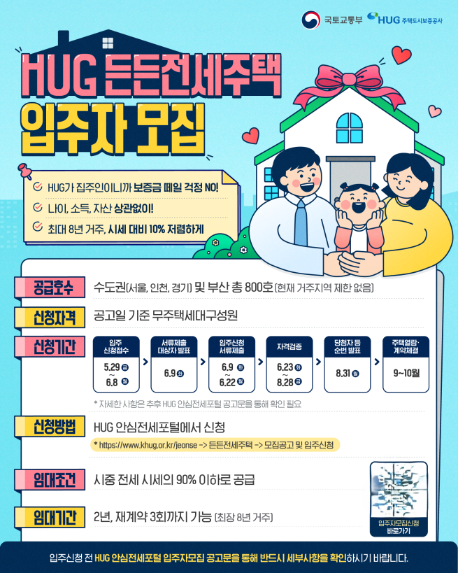 ▲HUG 든든전세주택 입주자 모집 포스터. (사진제공=주택도시보증공사)