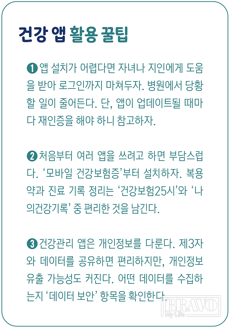 ▲건강 앱 활용 꿀팁.(그래픽 유영현 기자ㆍAI 생성그)