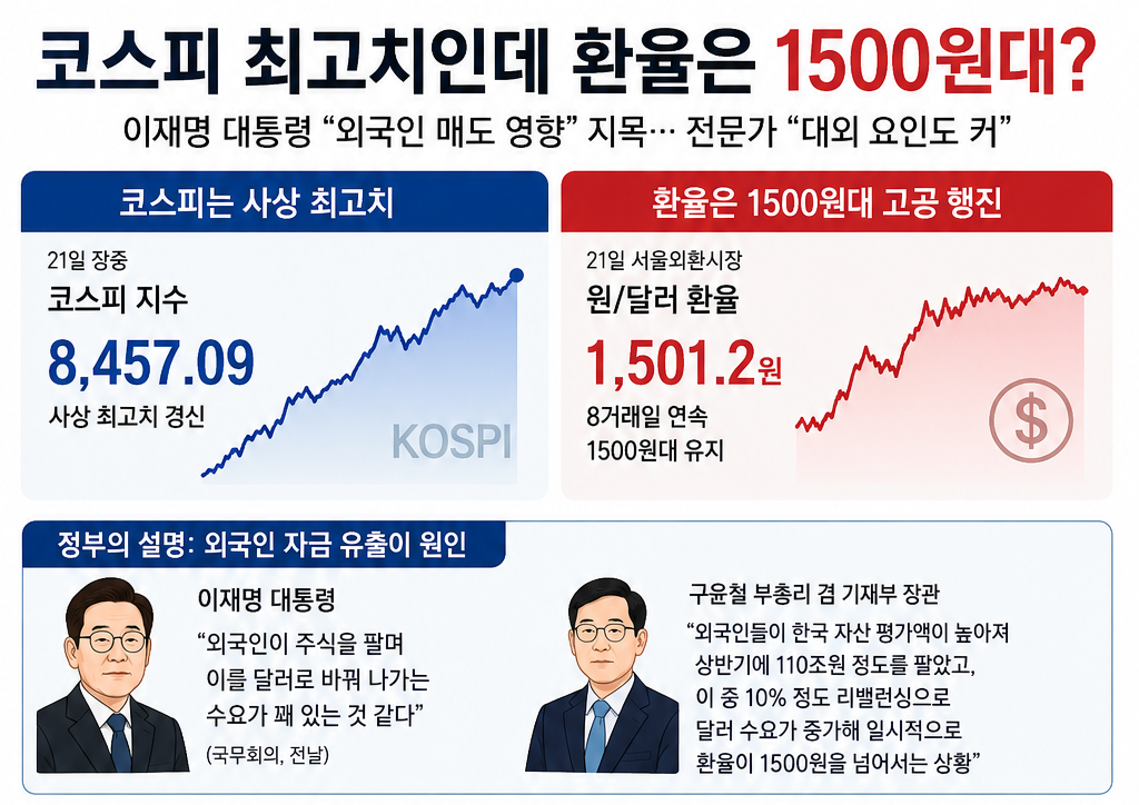 (출처=챗GPT)