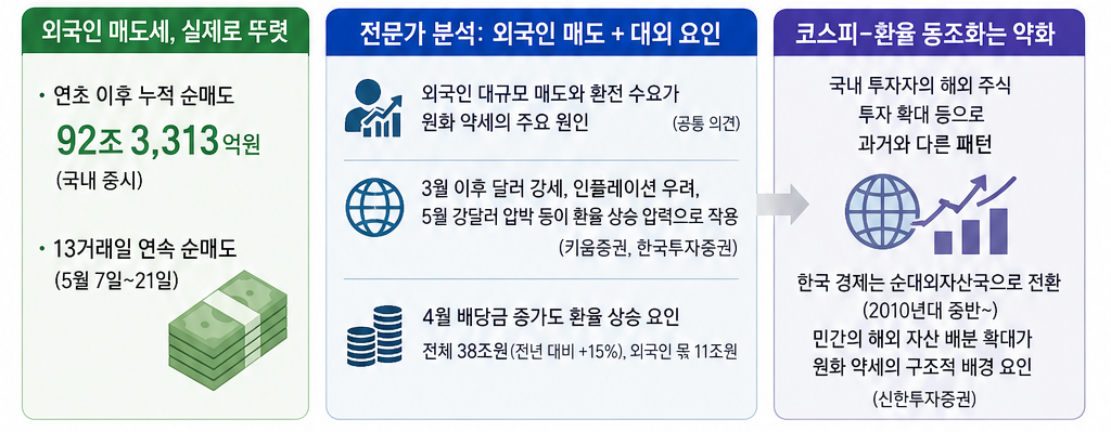 (출처=챗GPT)
