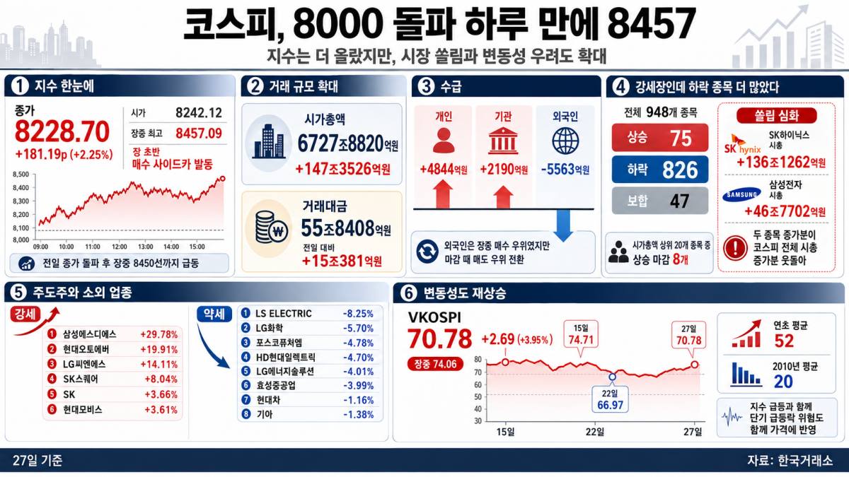 ▲AI 기반 편집 이미지. (출처=챗GPT)