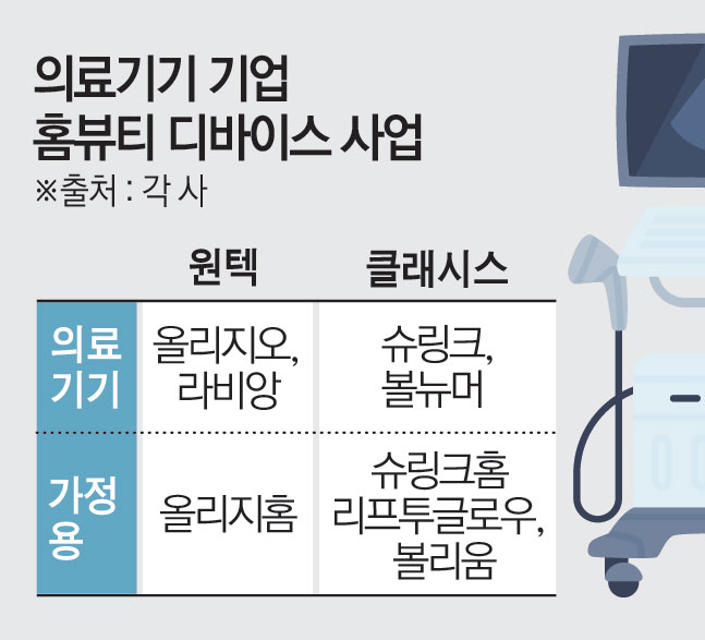 (그래픽=김소영 기자 sue@)