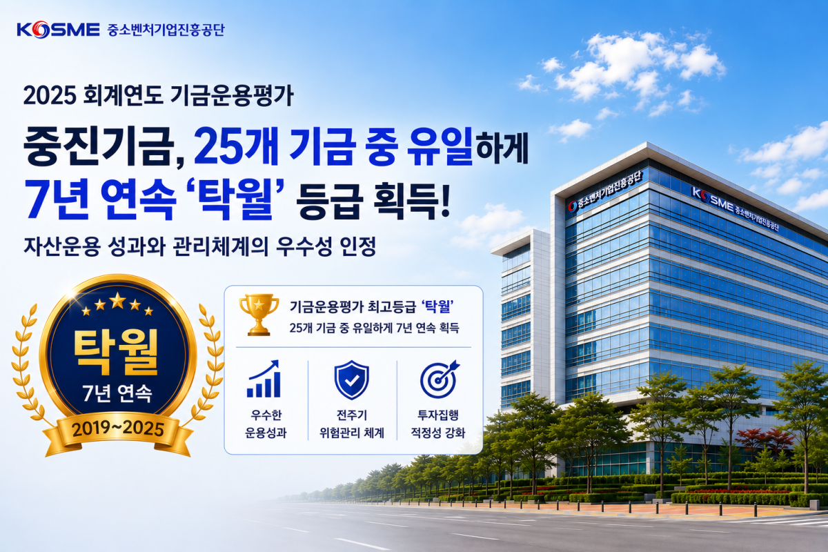 (사진제공=중소벤처기업진흥공단)