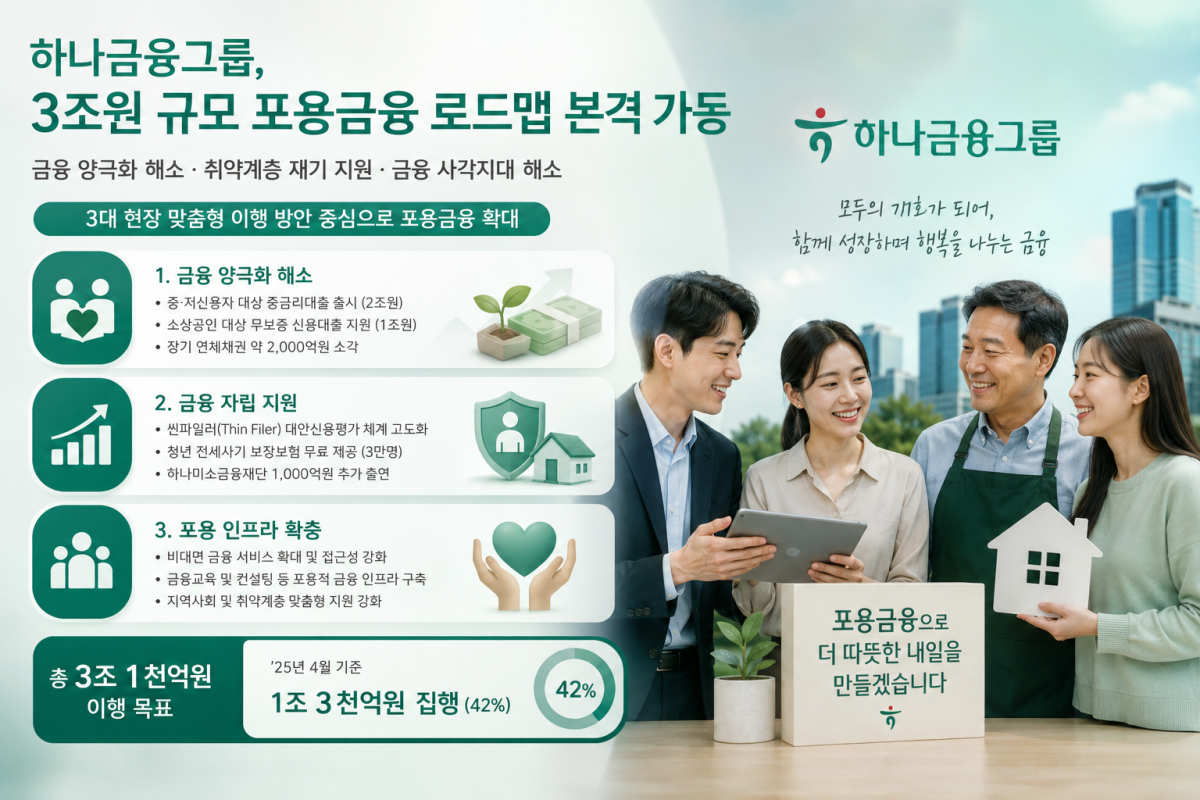 ▲(AI 기반 편집 이미지)