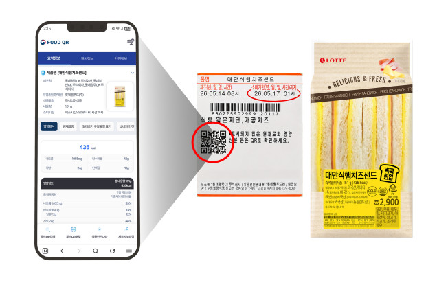 ▲롯데웰푸드 제품에 적용된 안전소비형 푸드QR 이용 모습. (사진제공=롯데웰푸드)