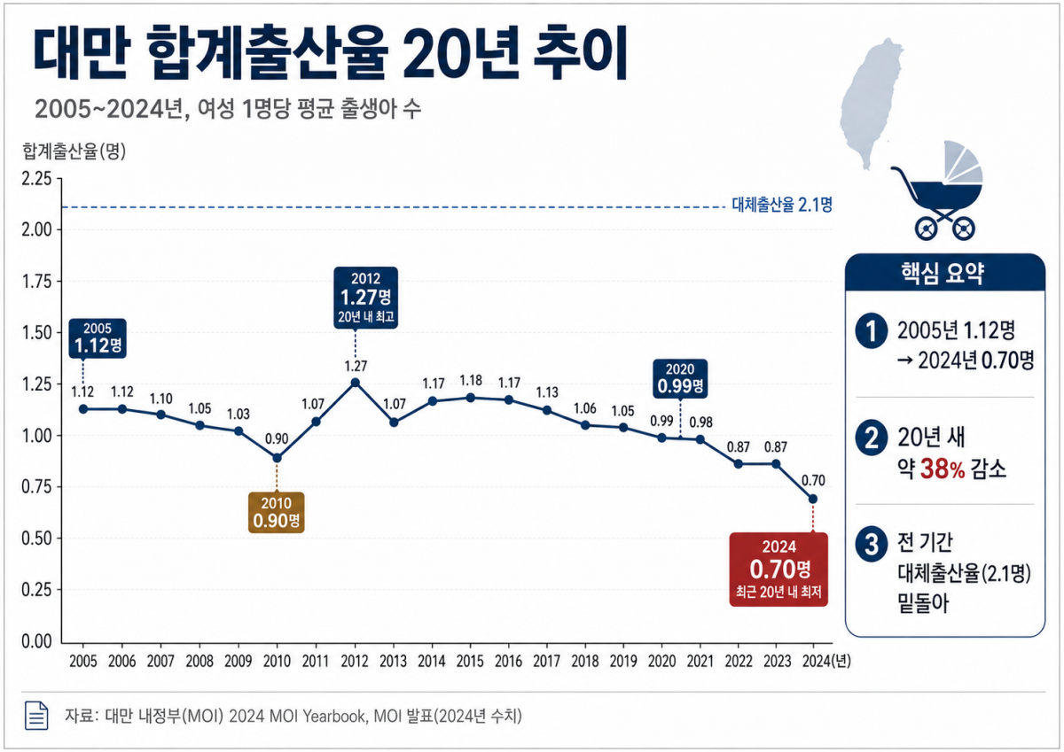 (AI 편집 이미지(챗GPT))