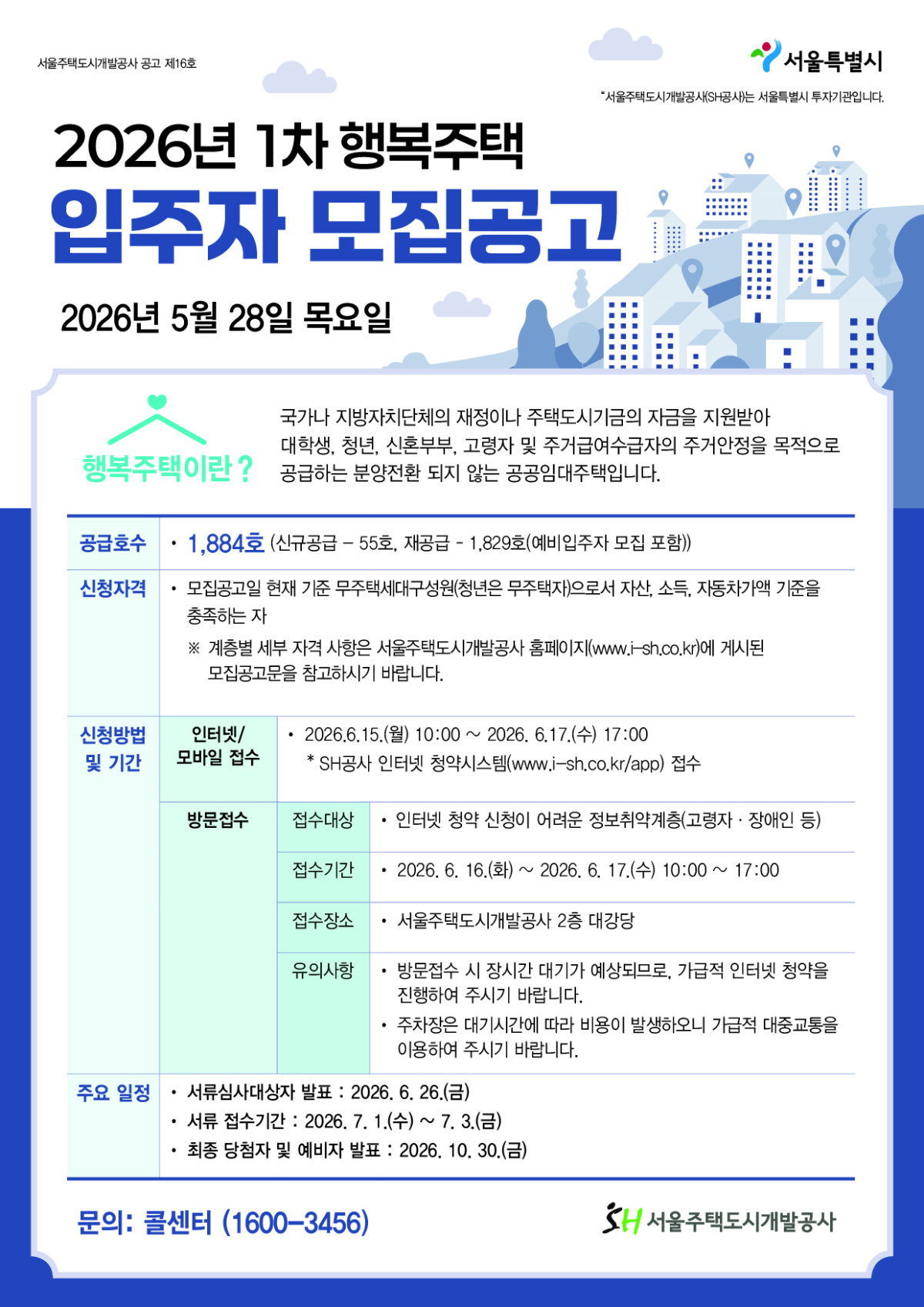 ▲2026년 1차 행복주택 입주자 모집공고 포스터 (사진제공=SH)