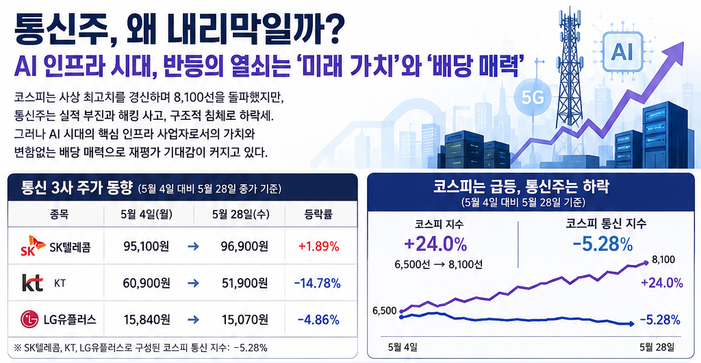 (출처=챗GPT)