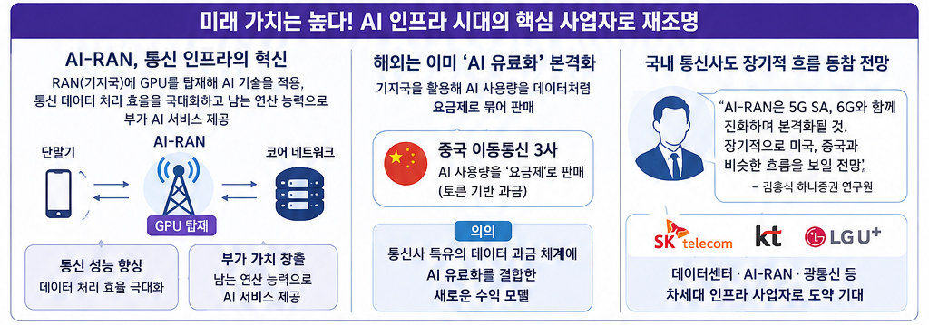 (출처=챗GPT)