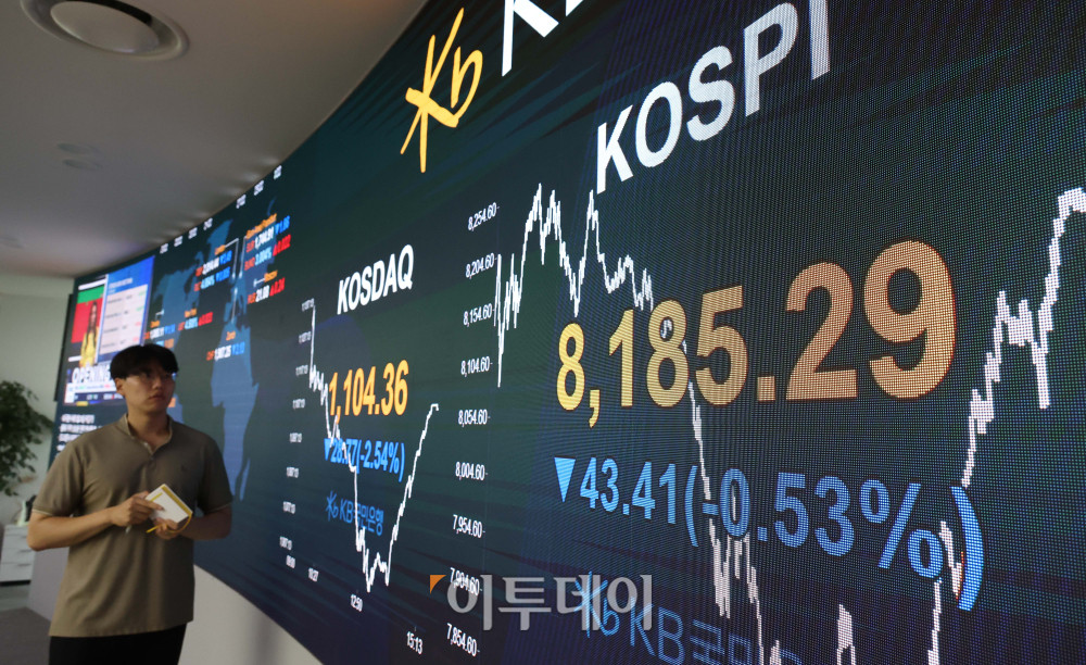 ▲28일 서울 여의도 KB국민은행 딜링룸 전광판에 코스피 지수가 전 거래일보다 43.41포인트(0.53%) 내린 8185.29를 나타내고 있다. 코스닥 지수도 전 거래일보다 28.77포인트(2.54%) 하락한 1104.36에 거래를 마감했다. 원·달러 환율은 주간 거래 종가(15시30분) 기준 전일 대비 1.6원 오른 1502.8원을 기록했다. 고이란 기자 photoeran@ 고이란 기자 photoeran@