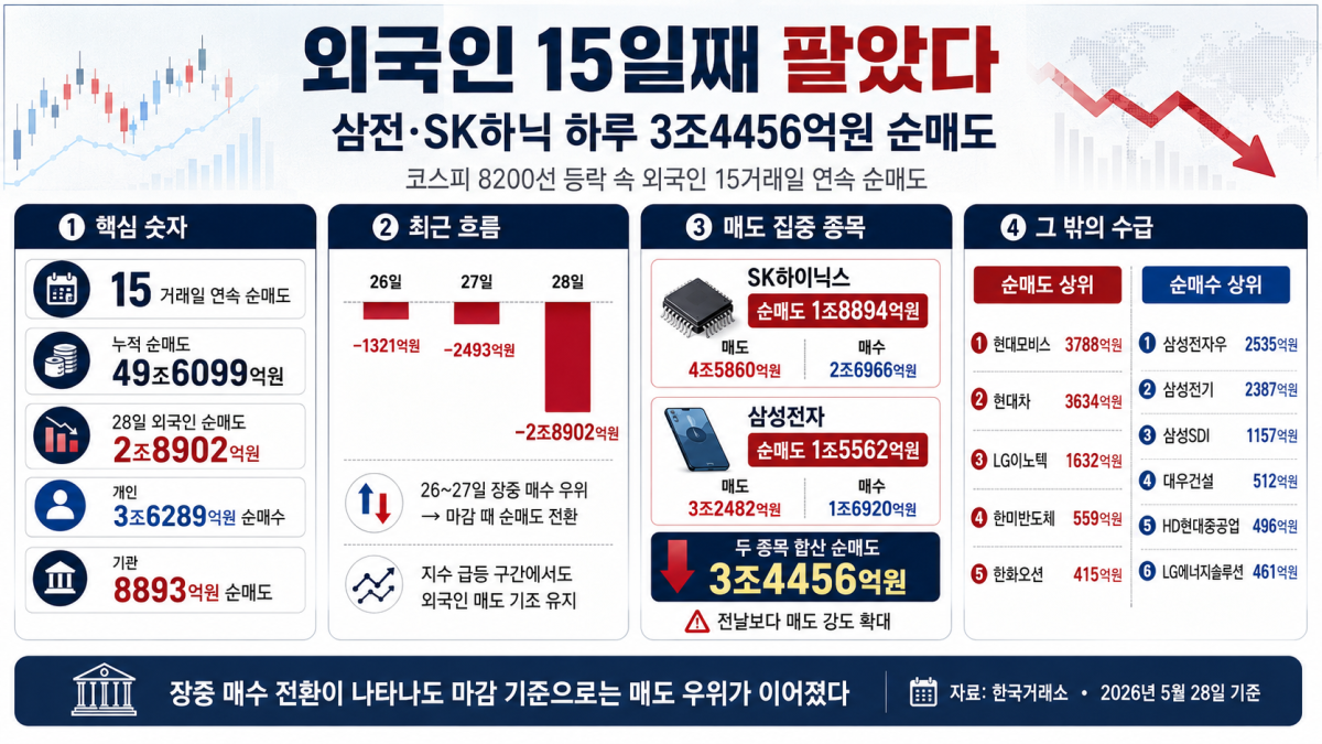 ▲AI 기반 편집 이미지. (출처=챗GPT)