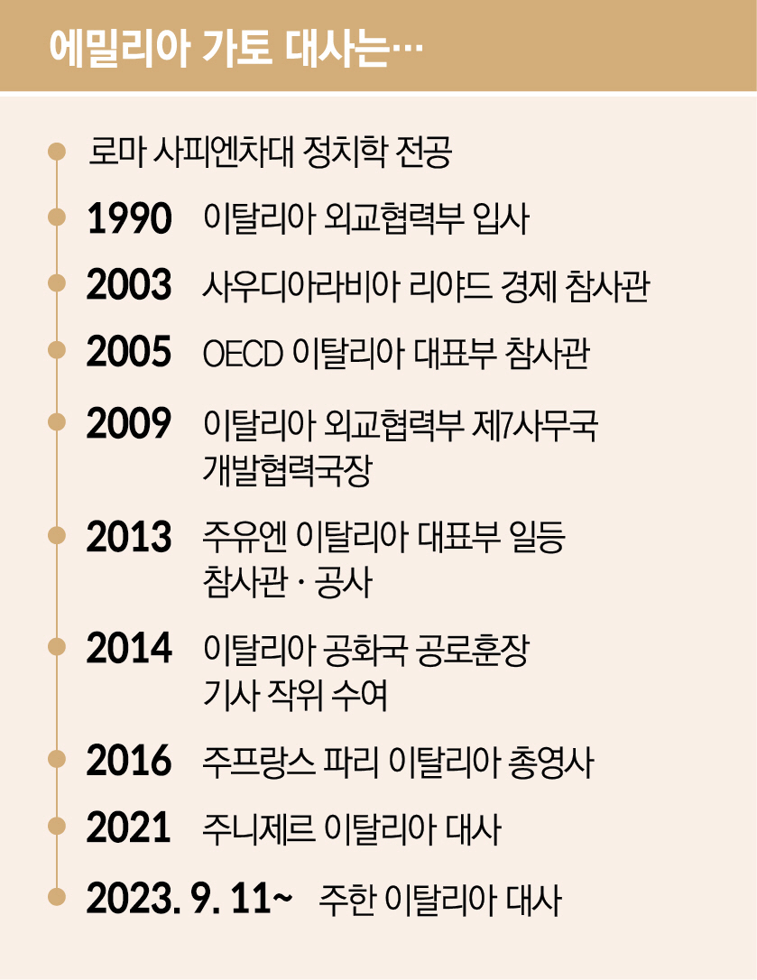 ▲(출처 주한 이탈리아 대사관)