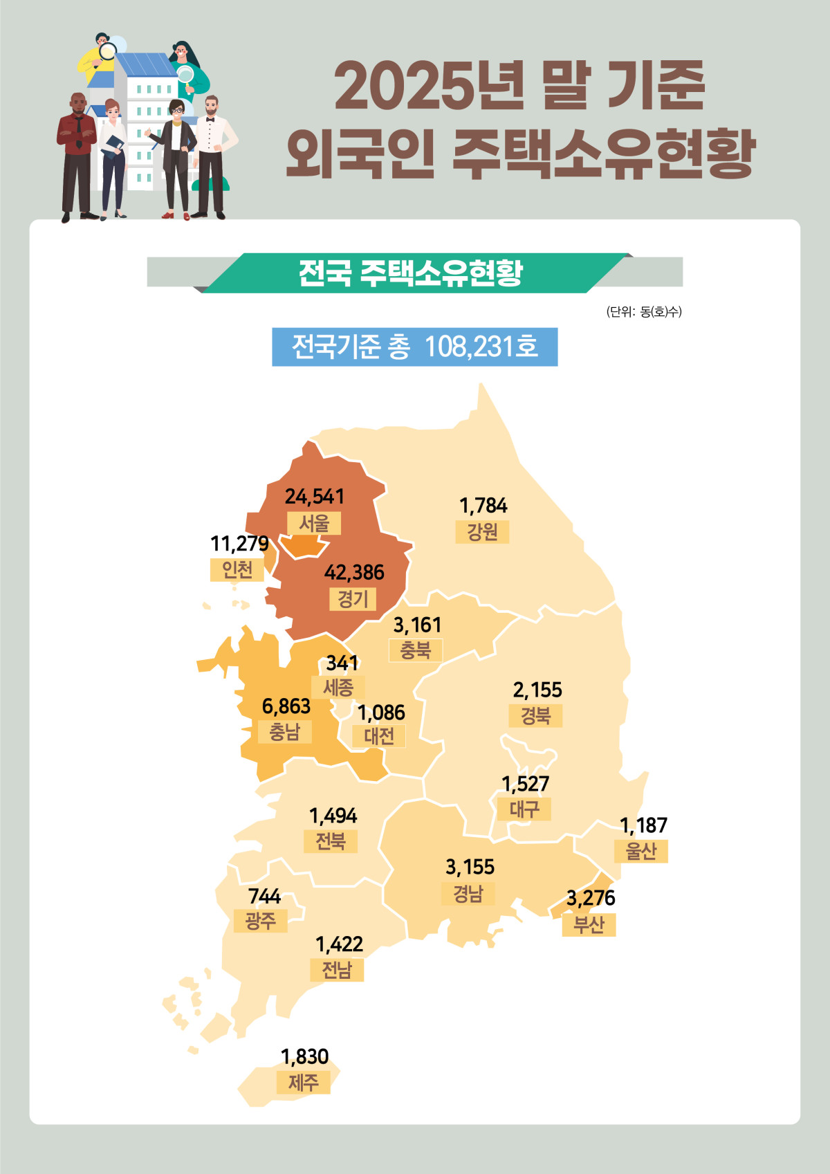 (사진제공=국토교통부)