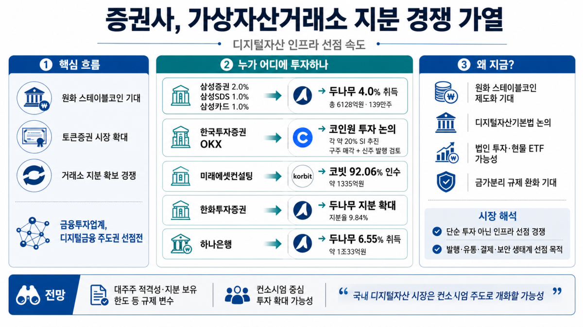 ▲AI 기반 편집 이미지. (출처=챗GPT)