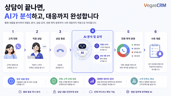 (티엔에이치 제공)