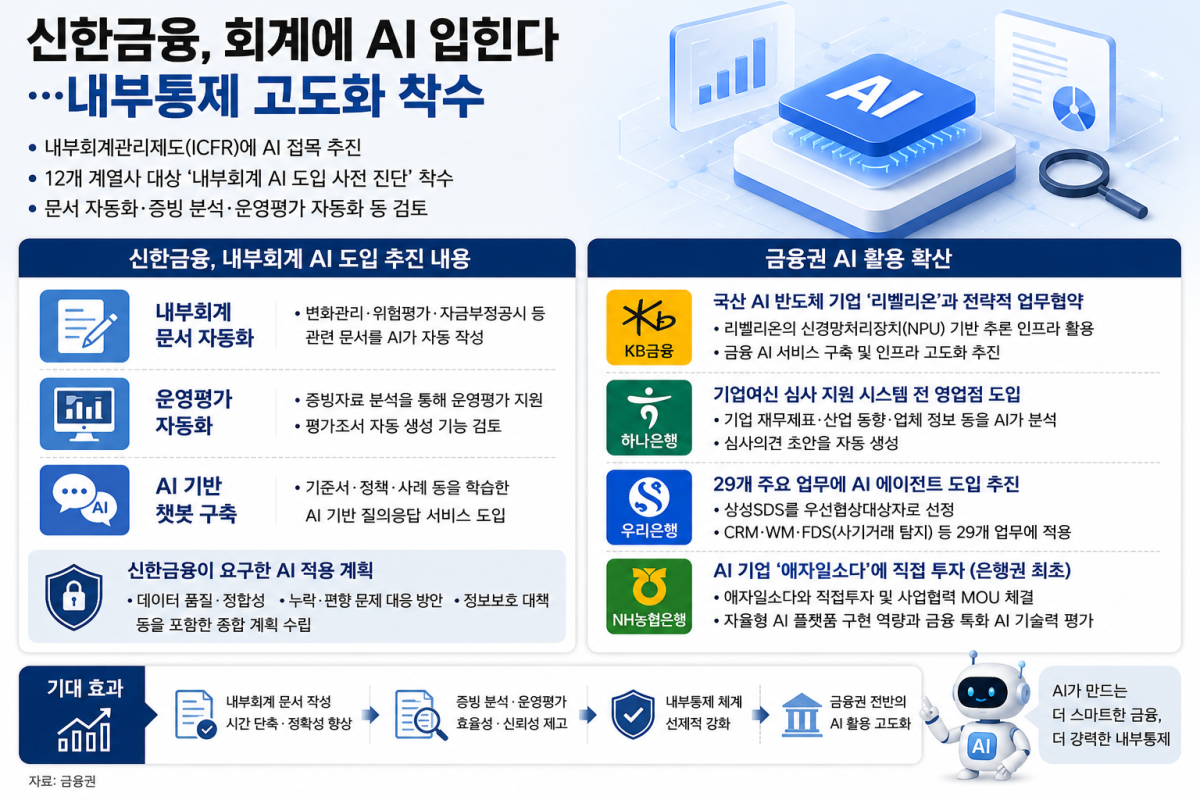 ▲(사진=AI 생성)
