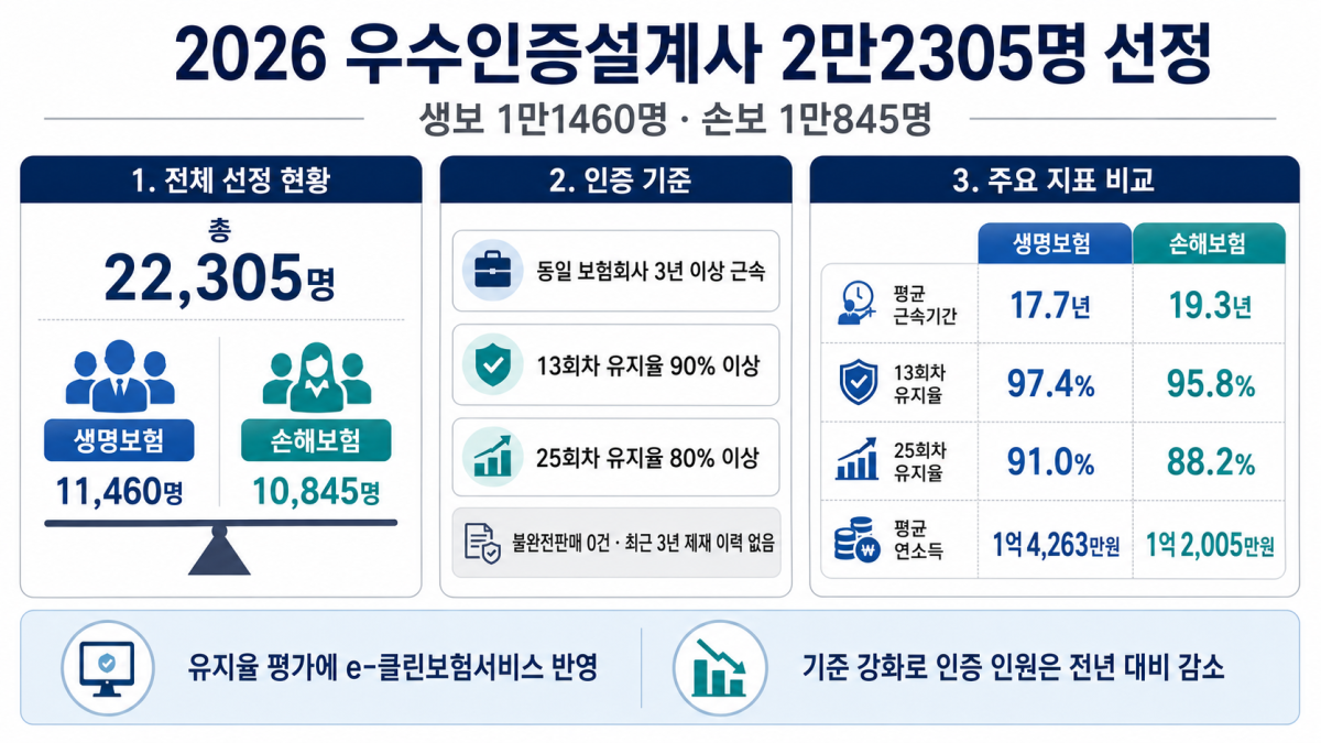 ▲(사진=AI 생성)