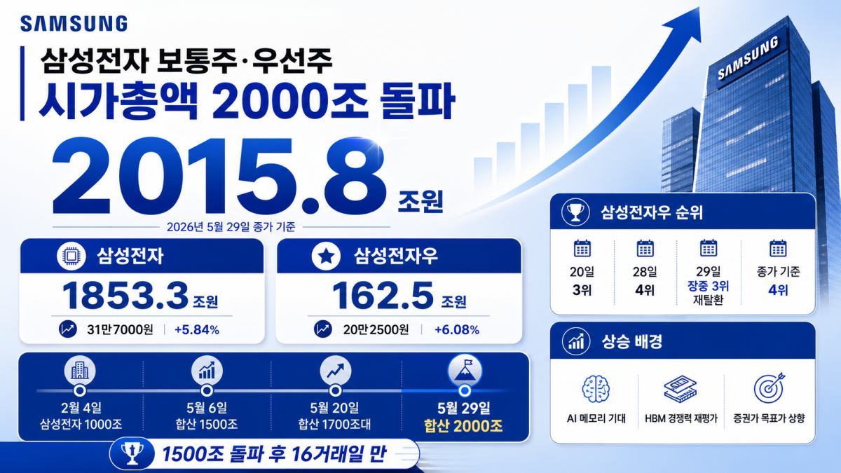 ▲AI 기반 편집 이미지 (출처=챗GPT)