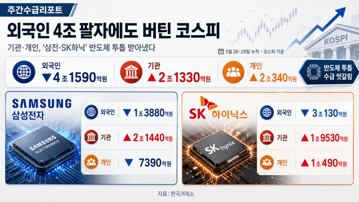 ▲AI 기반 편집 이미지 (출처=챗GPT)