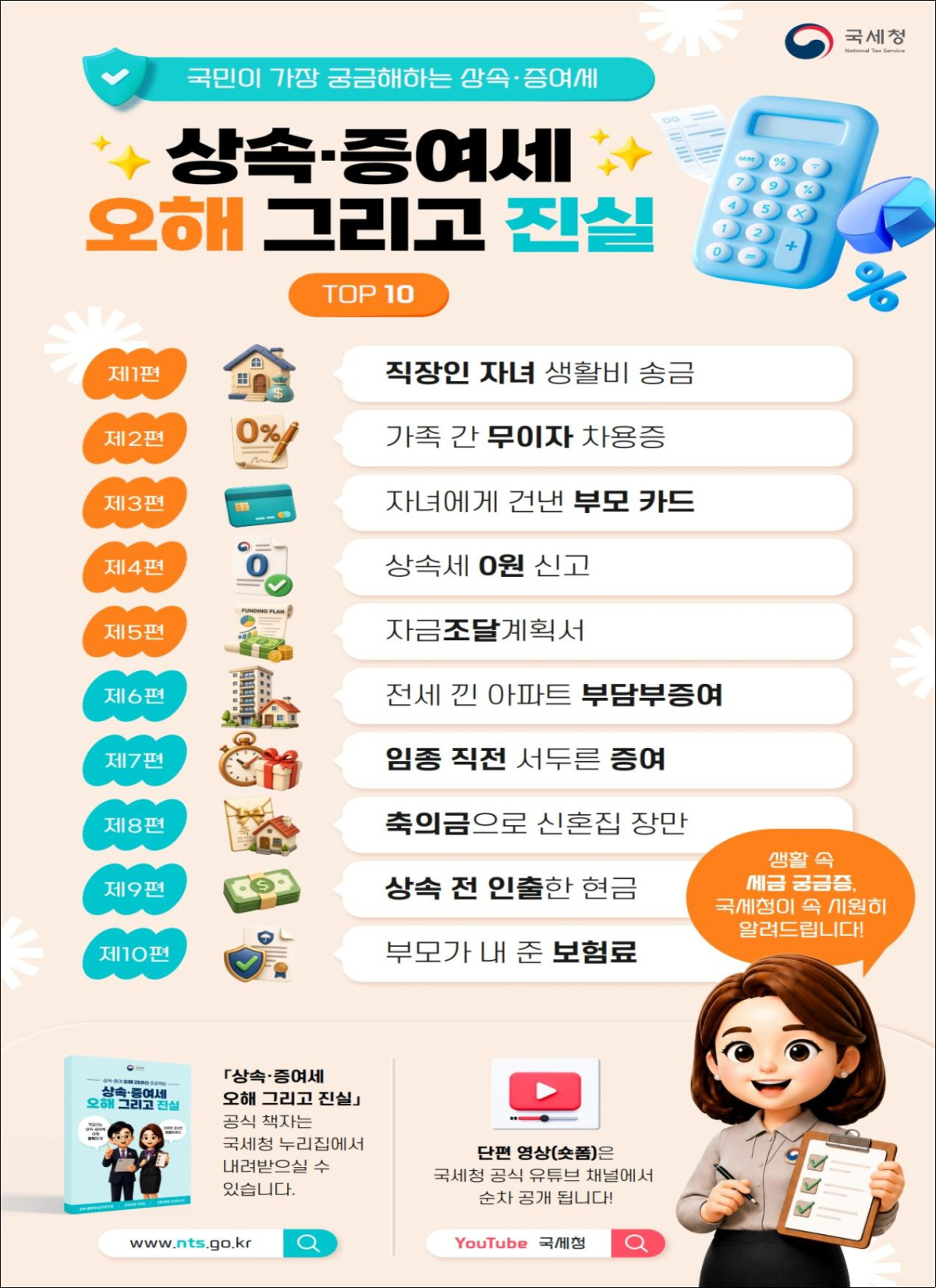 ▲‘상속·증여세 오해 그리고 진실’ 목차 (자료제공=국세청)