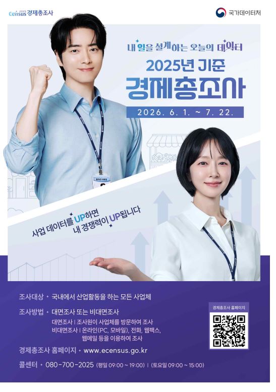 ▲2025년 기준 경제총조사 (국가데이터처)