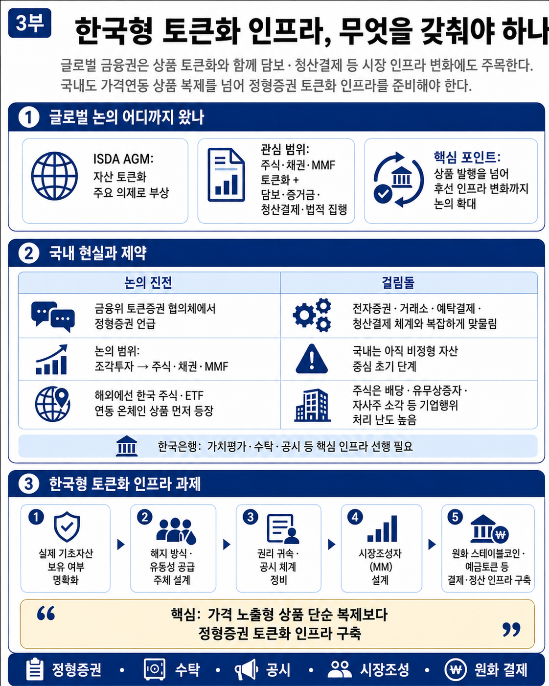 (챗GPT)
