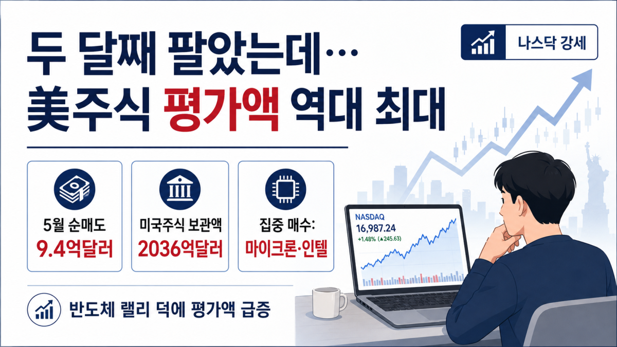 ▲(사진=AI 생성) (chatgpt)