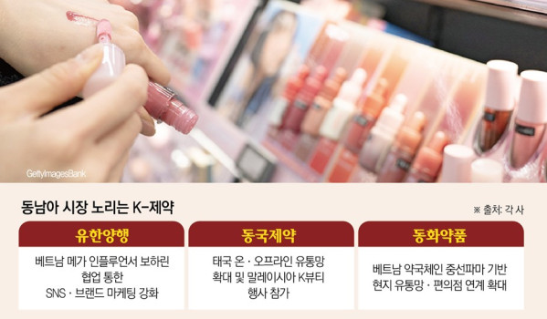 (그래픽=신미영)