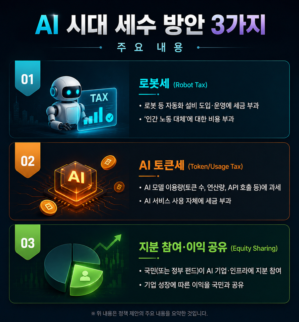▲(출처 이코노미스트·AI 편집 이미지)