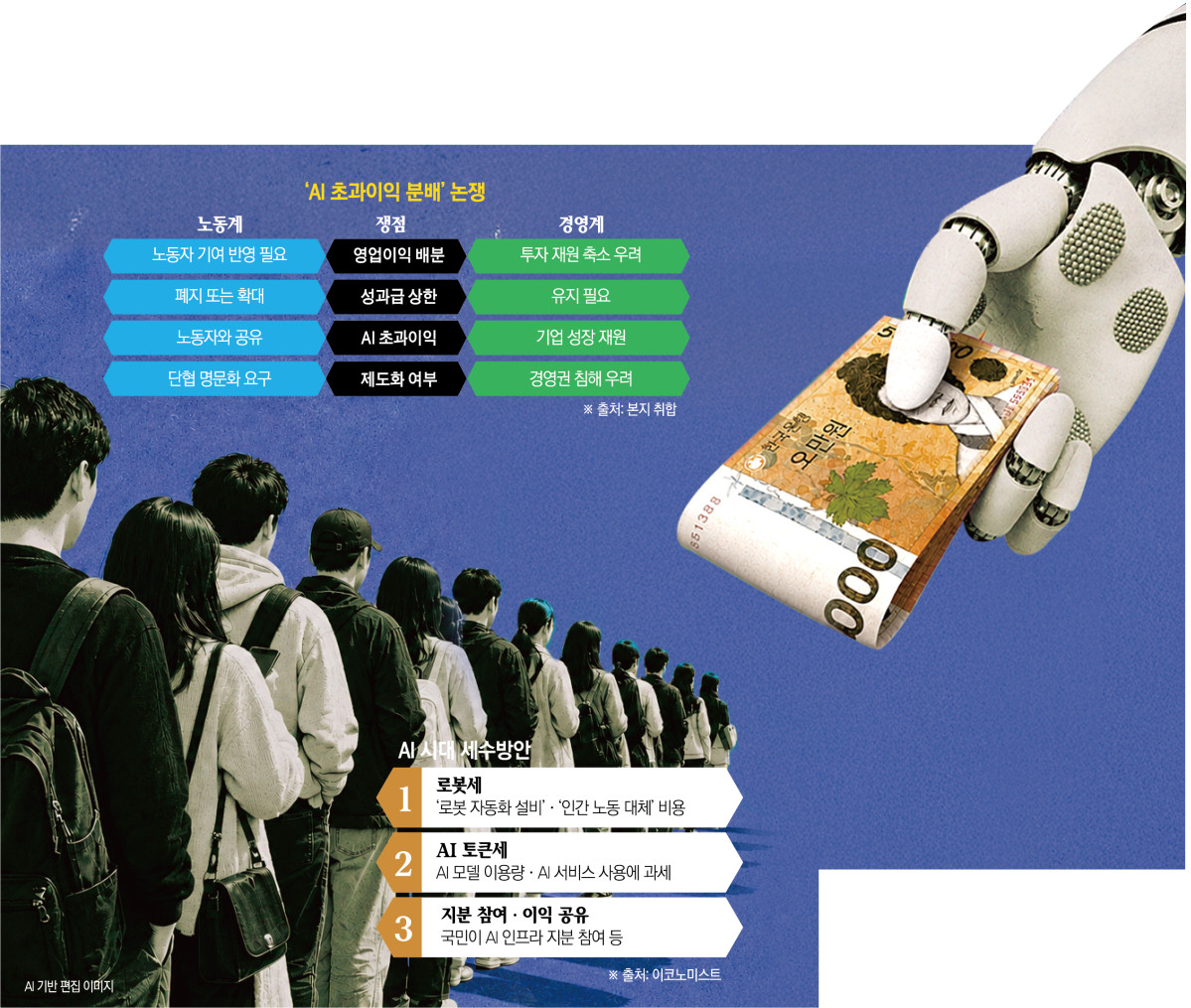 ▲그래픽=신미영 기자 win8226@