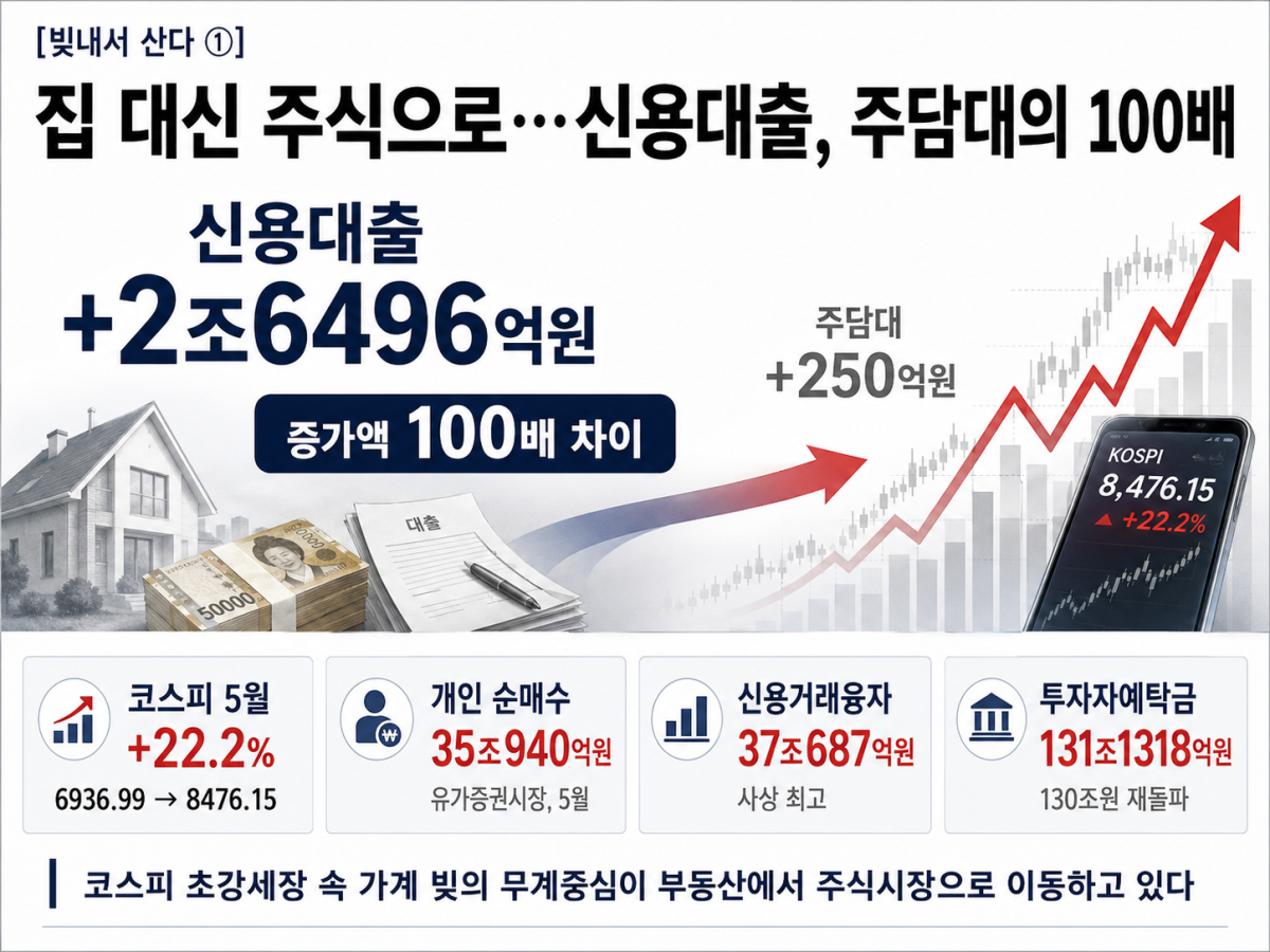 ▲(사진=AI 생성) (chatgpt)