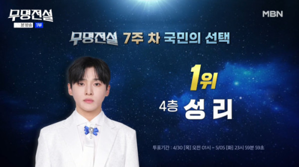 ▲'무명전설' 투표(사진=MBN 방송화면 캡처)