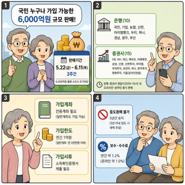 (이미지=AI 생성)