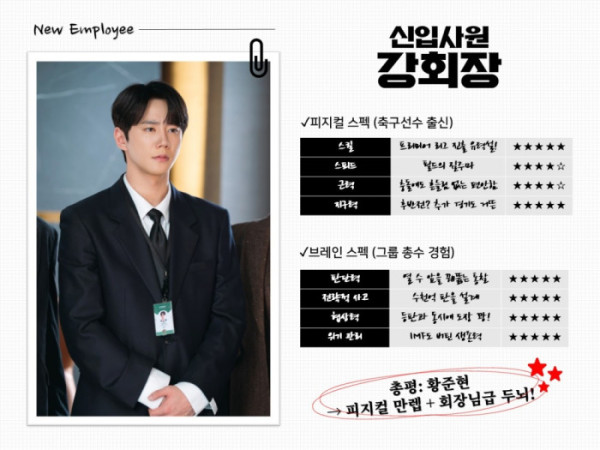 ▲‘신입사원 강회장’ (사진출처=SLL, 코퍼스코리아)