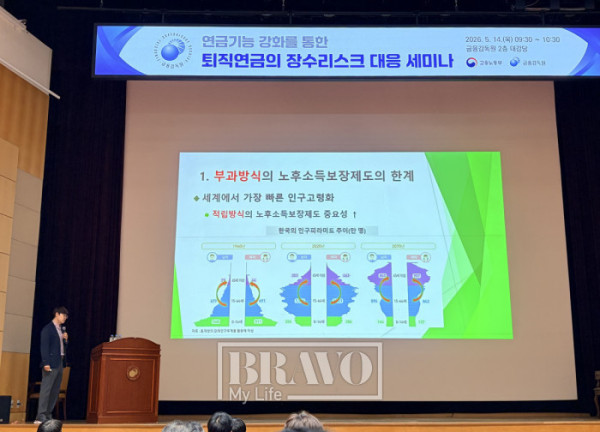 ▲14일 서울 여의도 금융감독원에서 열린 '퇴직연금의 장수리스크 대응 방안' 세미나에서 김대환 동아대학교 경제학과 교수가 발표를 하고 있다.(박지수 기자 jsp@)