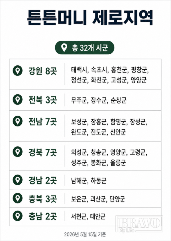 (챗GPT 생성 이미지)