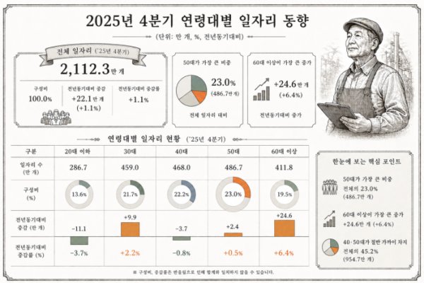 (이미지=AI 생성)