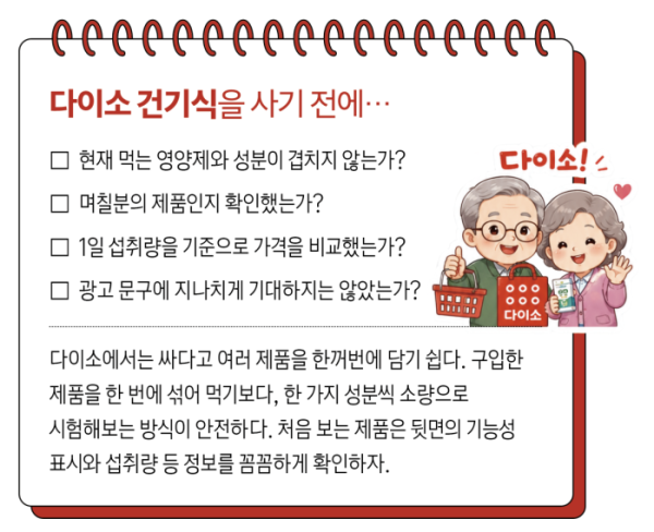 ▲다이소 건기식을 사기 전에 확인할 내용.(그래픽 이은숙 기자)